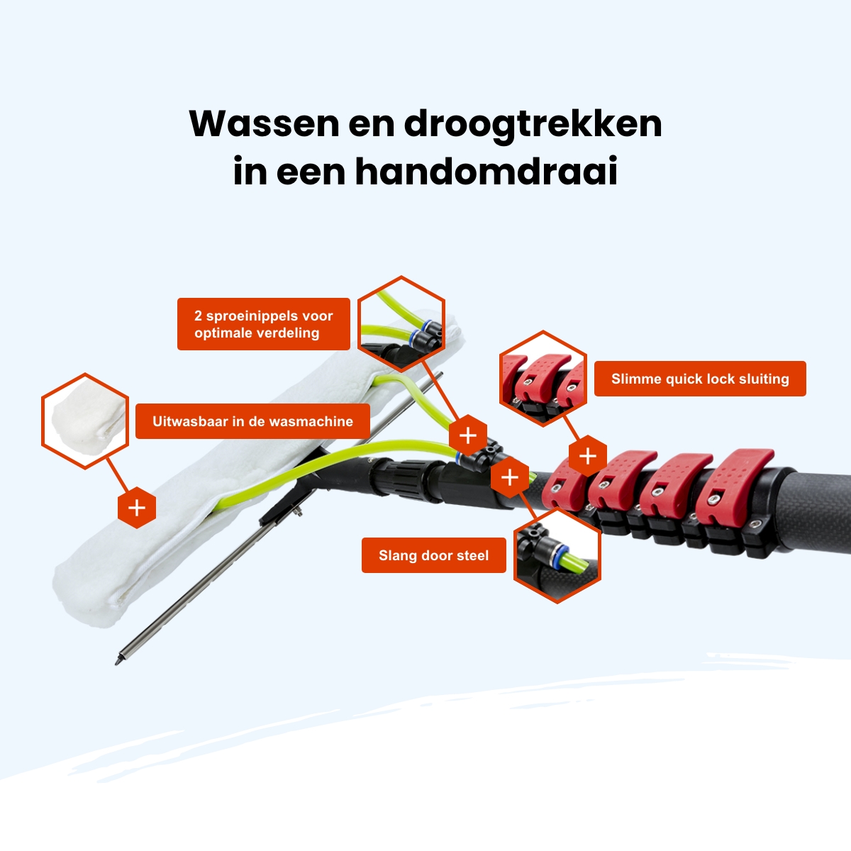 Hoge ramen wassen met Telescoopsteel old.high-clean.com